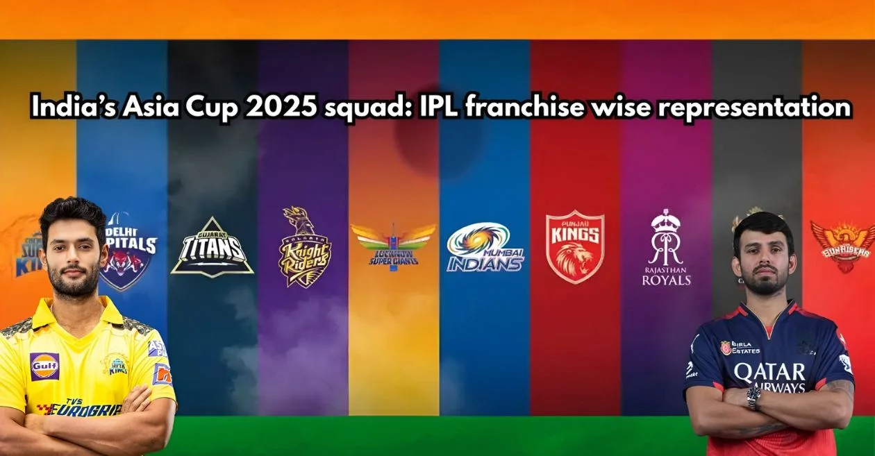 IPL-and-Asia-Cup-2025-1.webp.webp