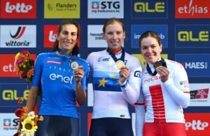 Mira el Campeonato Mundial de UCI Road 2025: Guía de TV, opciones de transmisión