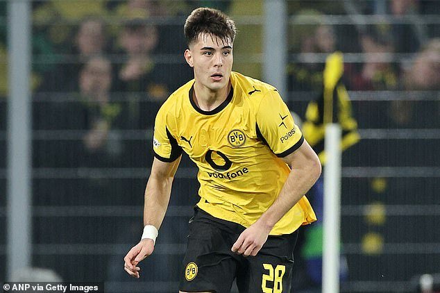 La cláusula de rescisión activa del Chelsea retira a la estrella de £ 15 millones de un préstamo del Borussia Dortmund y marca la venta de uno de sus jugadores como “imposible”