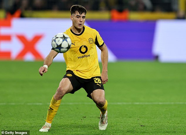 El Borussia Dortmund está ‘FURIOSO con el Chelsea’ por la decisión ‘inusual’ de la cláusula de transferencia después de retirar repentinamente al central cedido