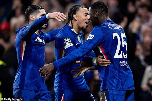 Nombrados: Los dos clubes de la Premier League que abandonarán los ocho primeros puestos cruciales de la Liga de Campeones, dice la supercomputadora Opta