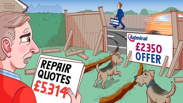 La furgoneta chocó contra la valla y volcó, pero la aseguradora del conductor no pagará el total de £ 5.314: SALLY LE ordena