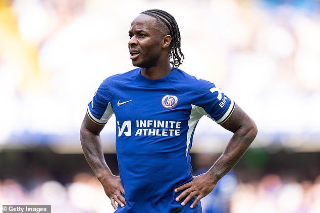 Raheem Sterling ve rescindido su contrato de £ 325,000 por semana con el Chelsea 18 meses antes, y su última aparición con el club será en mayo de 2024.