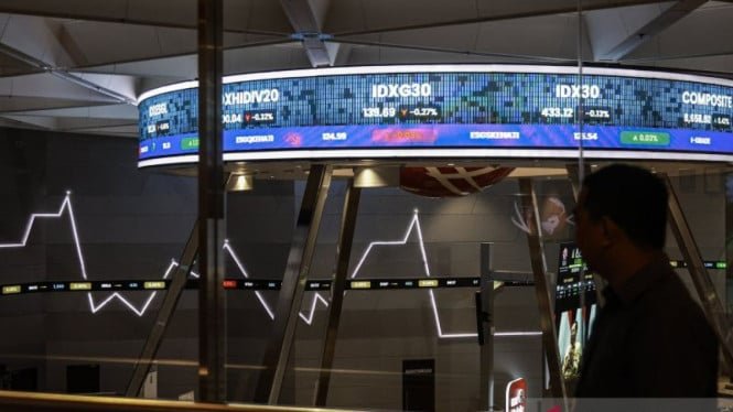 Cuando MSCI pone a prueba la “fortaleza” de las acciones del conglomerado indonesio