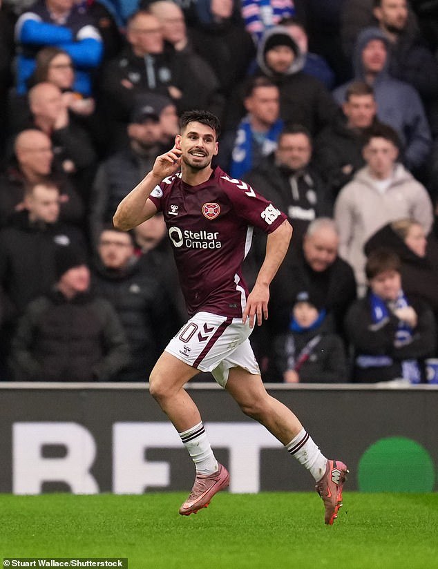 Toda la presión por el título está sobre Old Firm, afirma la estrella del Hearts, Claudio Braga, mientras anima a sus compañeros de equipo de Tynecastle para el desafío “increíble” que les espera.