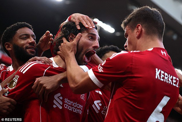 Cómo la pareja húngara Dominik Szoboszlai y Milos Kerkez están iluminando al Liverpool: el sueño del centrocampista de convertirse en capitán, cómo perfeccionó el tiro libre ‘knuckle-ball’, la verdad detrás de los rumores del Real Madrid y la mano amiga de su compatriota