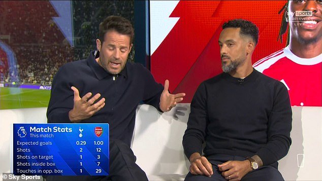 Jamie Redknapp critica a los ‘HORRENDOS’ Spurs después de la derrota por 4-1 ante el Arsenal mientras da su veredicto sobre sus posibilidades de supervivencia.