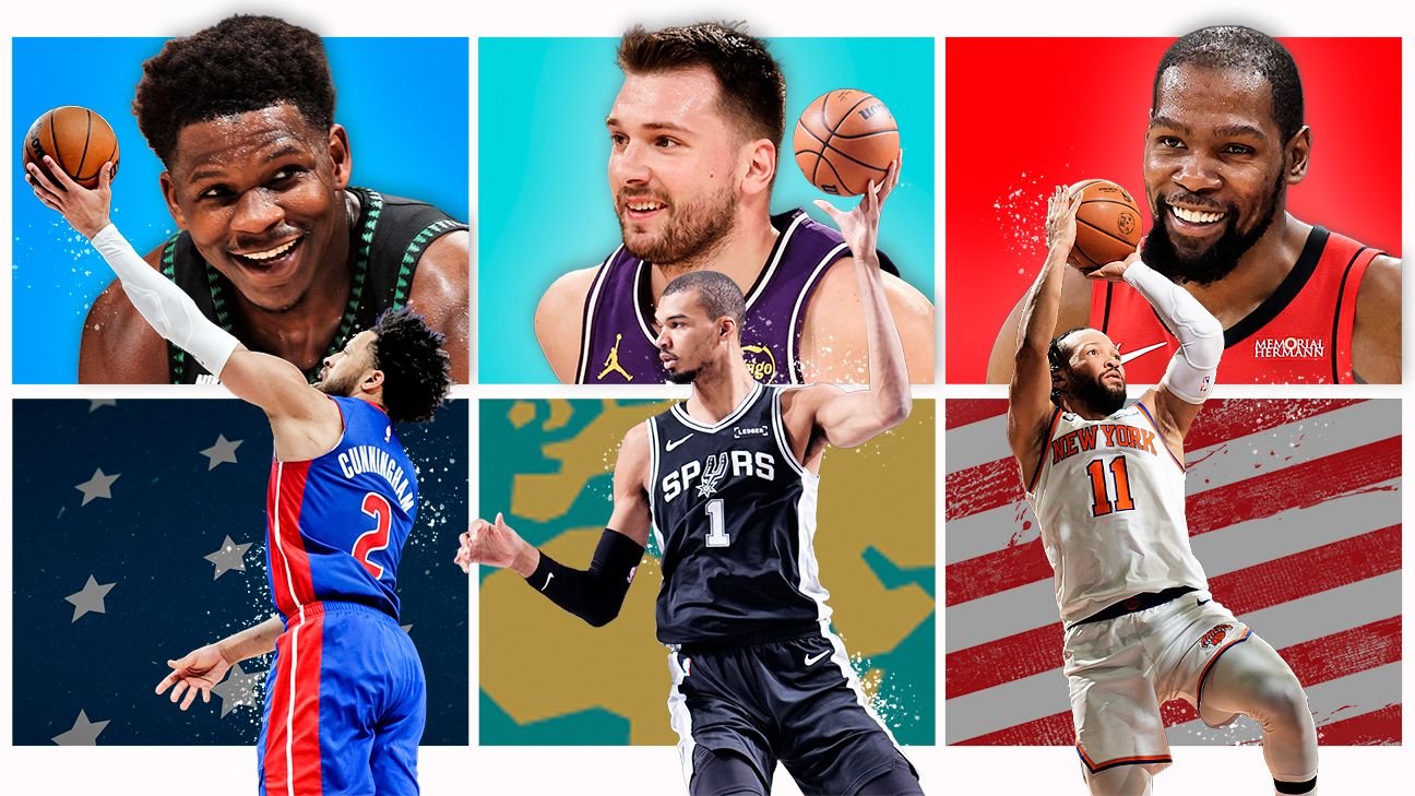 Avance del fin de semana All-Star de la NBA 2026: mates, estrellas y más