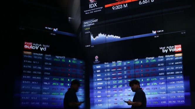 JCI planea continuar la corrección mientras espera a RDG BI y la Fed; consulte estas 5 recomendaciones para acciones potencialmente rentables