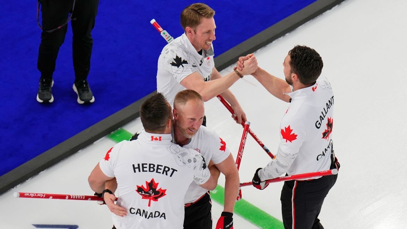 Canadá llega al partido por la medalla de oro contra Gran Bretaña en curling olímpico masculino