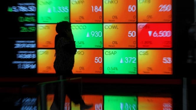 La sesión IHSG I pierde 46 puntos y marca a los 3 principales emisores ganadores en la clasificación de acciones principales