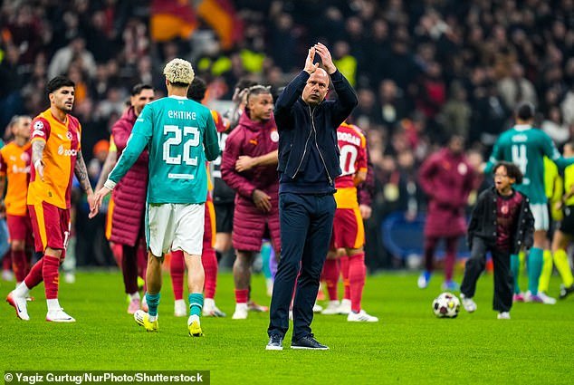 Arne Slot no ha cumplido 100 años: nuestro experto en Liverpool LEWIS STEELE da su veredicto sobre el siglo de juegos del holandés, la cirugía mayor necesaria para alcanzar la doble tonelada y revela lo que dicen los expertos de los Rojos sobre el futuro de Slot