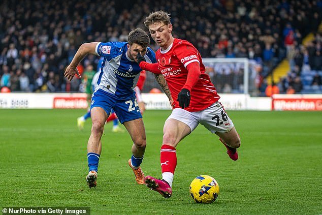 Los clubes de EFL se están preparando para cerrar un acuerdo de verano para el prospecto del Aston Villa de 22 años… que ha sido comparado con Phil Foden y Jack Wilshere.