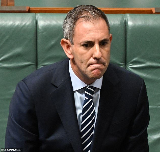 Puede que Albo no haya iniciado la guerra, pero el Partido Laborista ayudó a crear una tormenta económica que actualmente está destruyendo hogares, escribe Peter van Onselen.