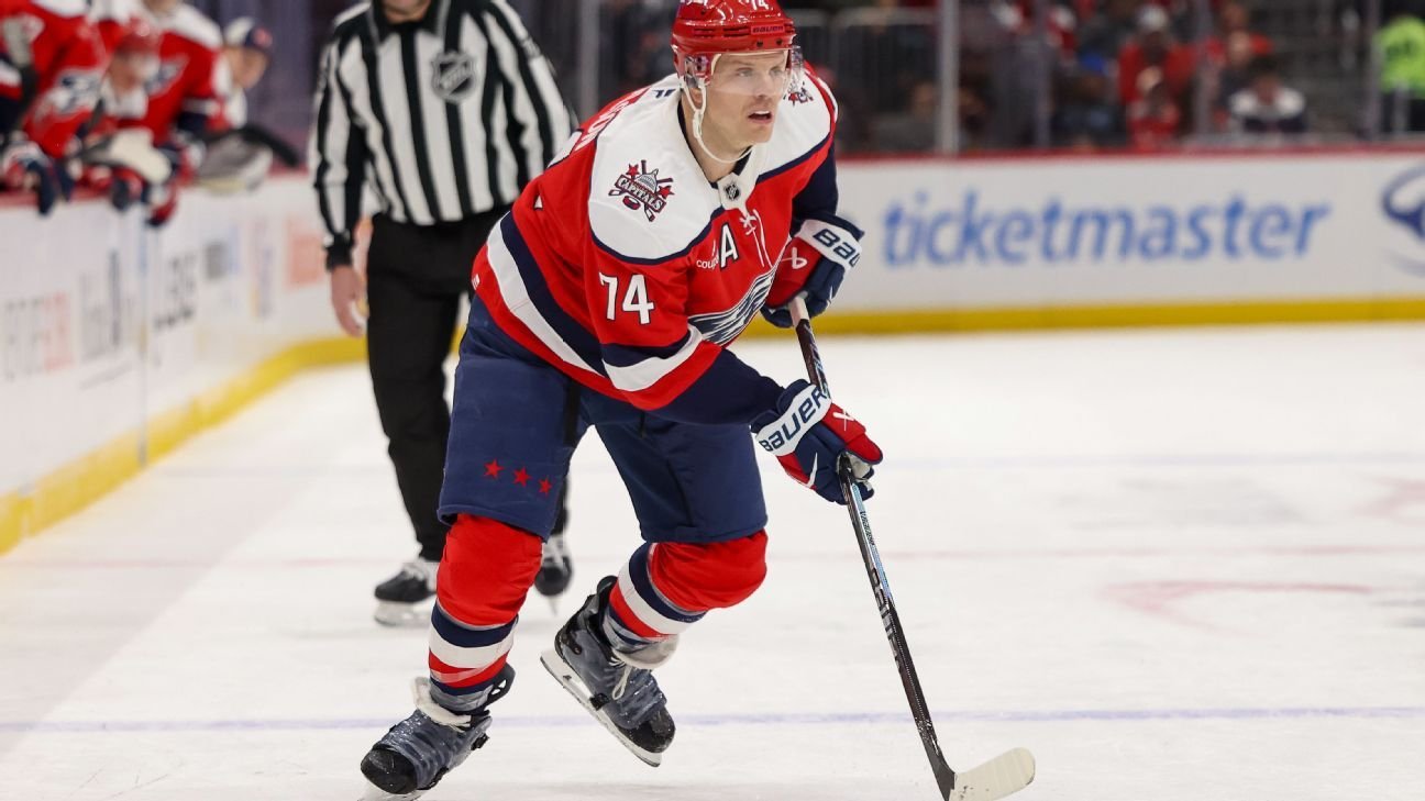Los capitales cambian al veterano defensa John Carlson a los Ducks