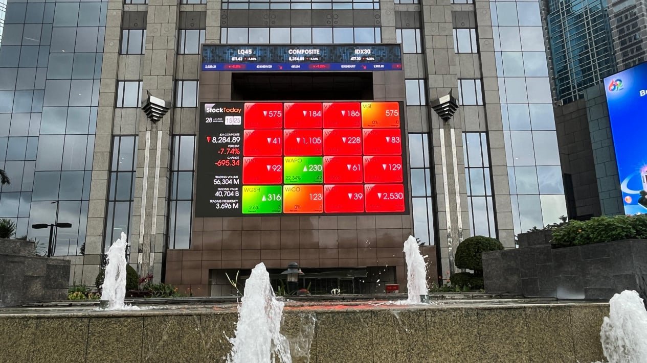 JCI cerró con caída de 138 puntos afectada por toma de ganancias en medio de incertidumbre entre Estados Unidos e Irán