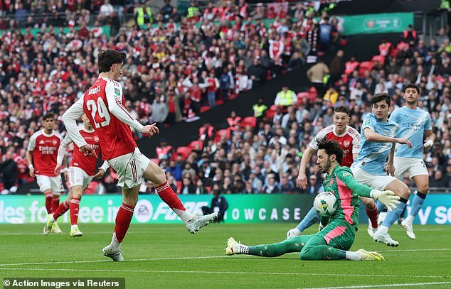 Aston Villa monitorea a la estrella del Manchester City y de Inglaterra para una posible mudanza de verano, con Emi Martínez enfrentando un futuro incierto en el club